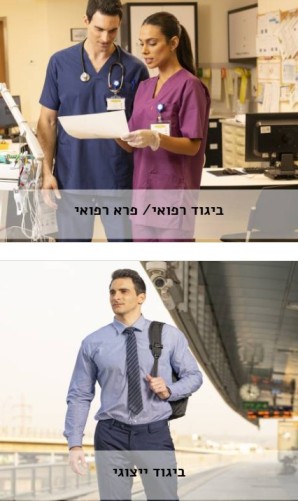 יונידרס תדמית בע